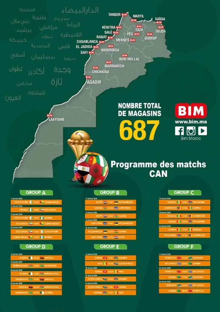 Catalogue bim 9 janvier 2024 divers produits