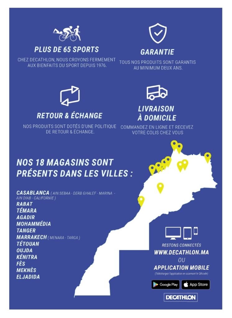 promotion decathlon maroc printemps 2024‏‏‏‏‏‏‏‏‏