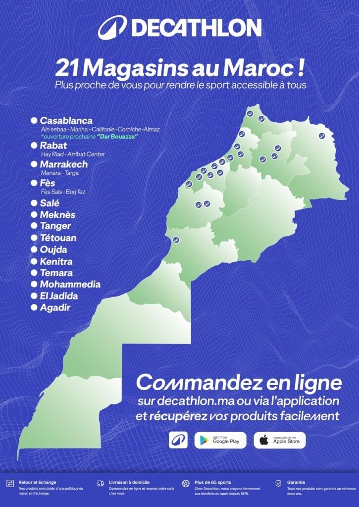 Catalogue decathlon printemps 2026