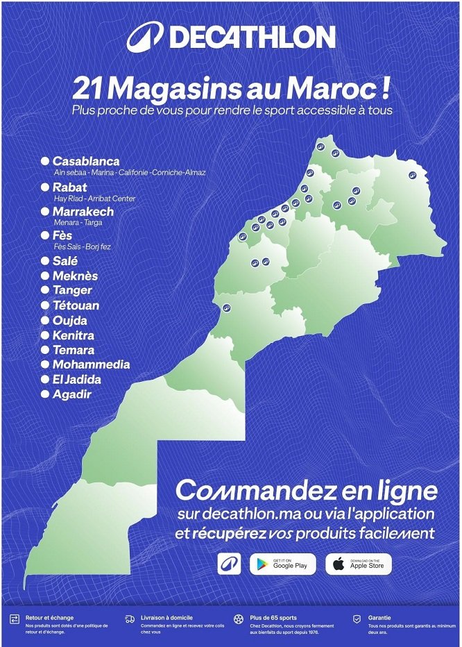 Catalogue decathlon été 2026