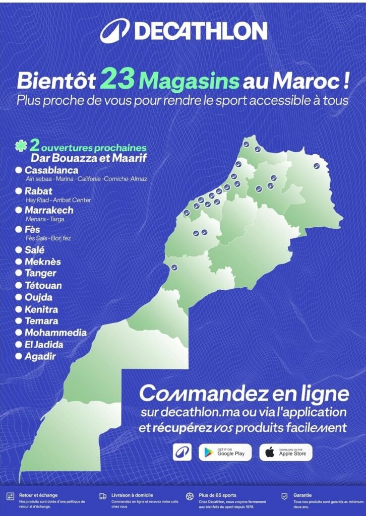 Catalogue decathlon rentrée scolaire 2026